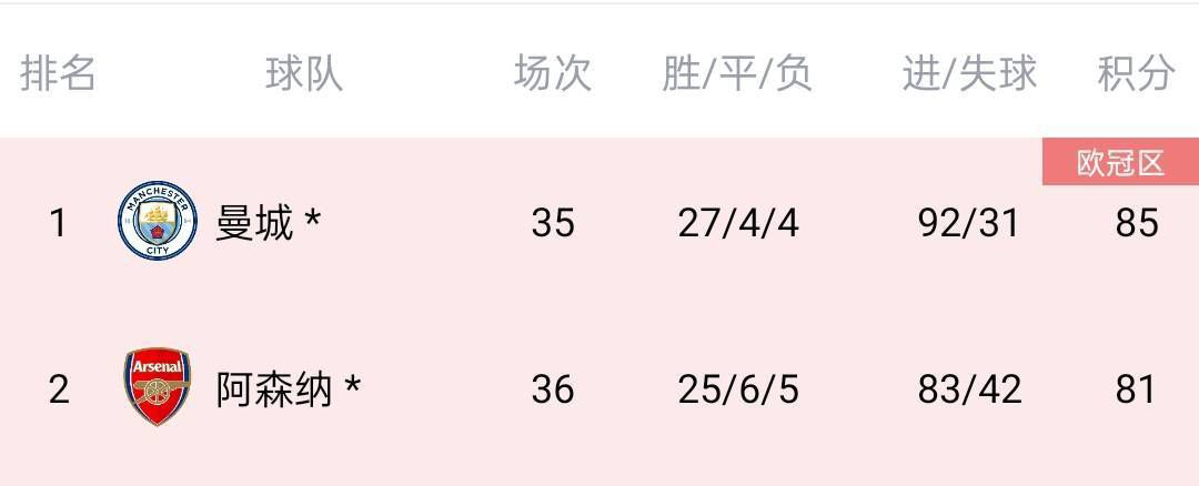 日前，电影《流浪地球2》开机时间曝光，该片将于2021年10月至2022年3月期间在青岛、海口两地拍摄